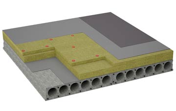 considerations of Perryfoot flat roofing insulation